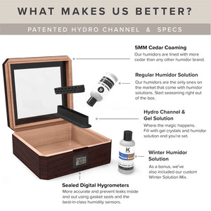 THE MAG DESK CIGAR HUMIDOR
